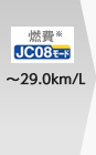 燃費〜29km/L