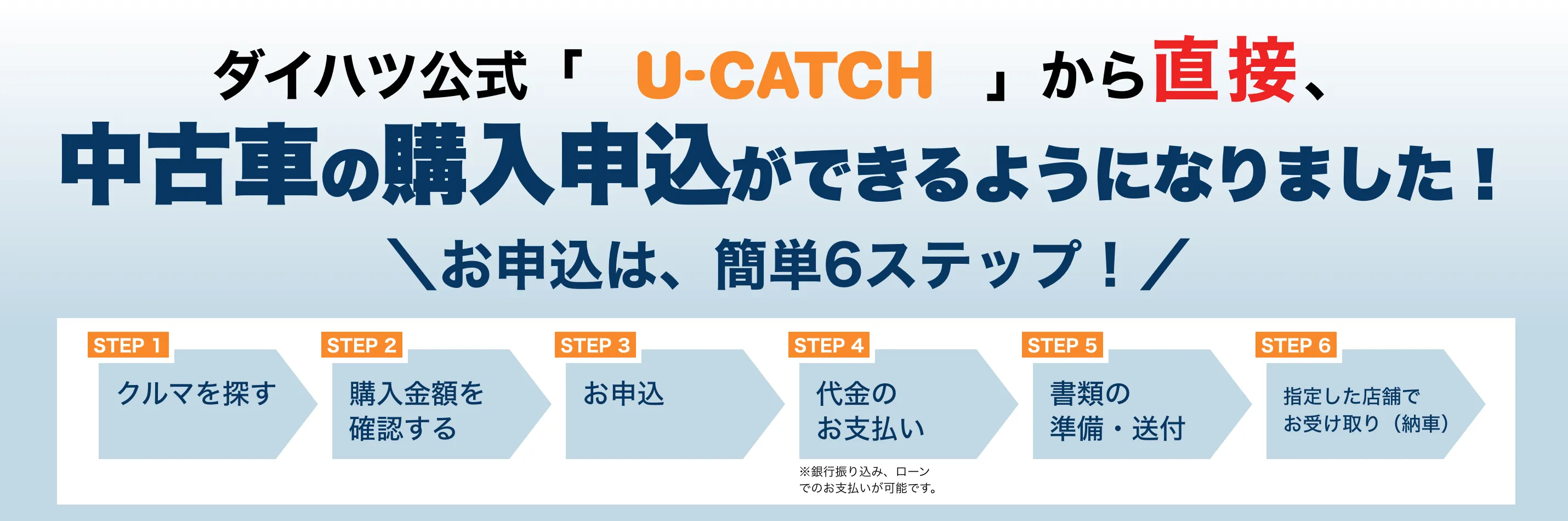 ダイハツ認定中古車・軽自動車 公式情報サイト|U-CATCH