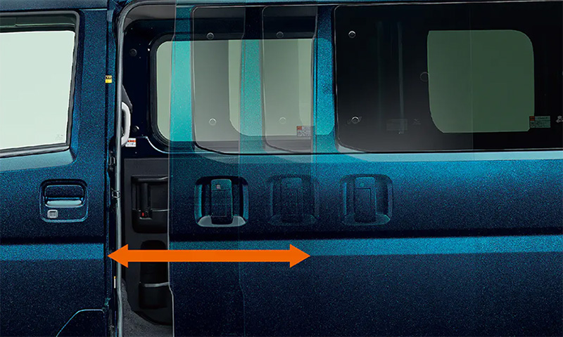 イージークローザー＆両側パワースライドドア