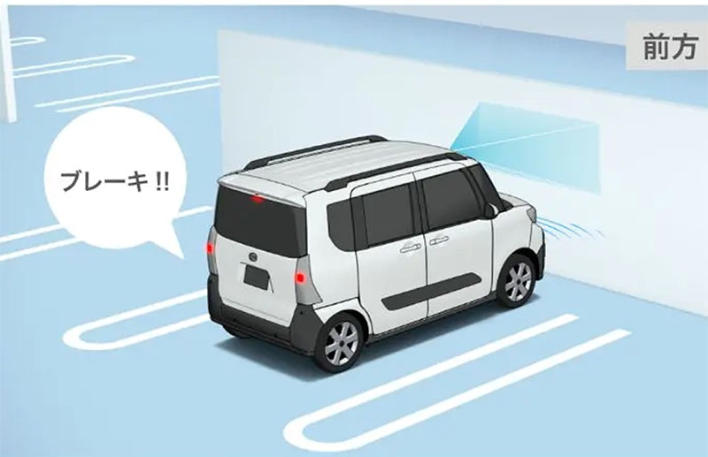 ブレーキ制御付誤発進抑制機能 