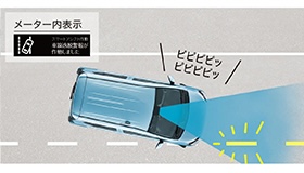 車線逸脱警報機能