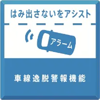 車線逸脱警報機能