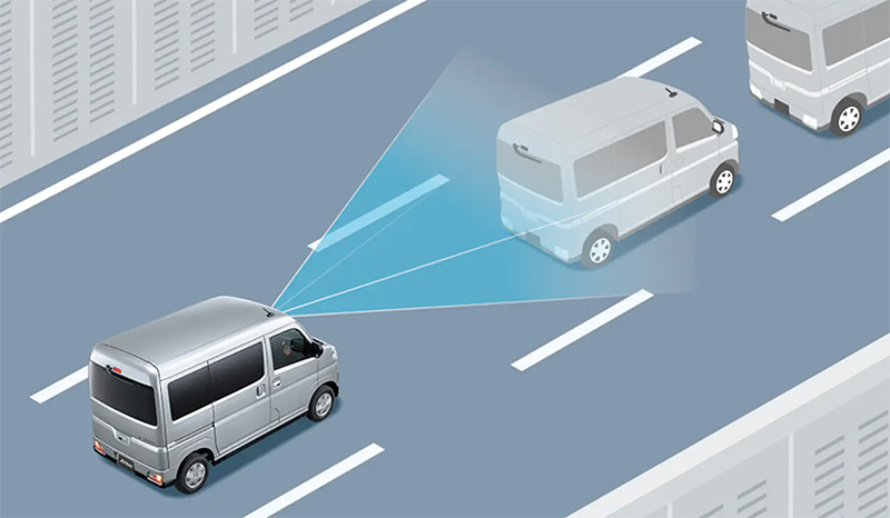 全車速追従機能付ACC（アダプティブクルーズコントロール）イメージ