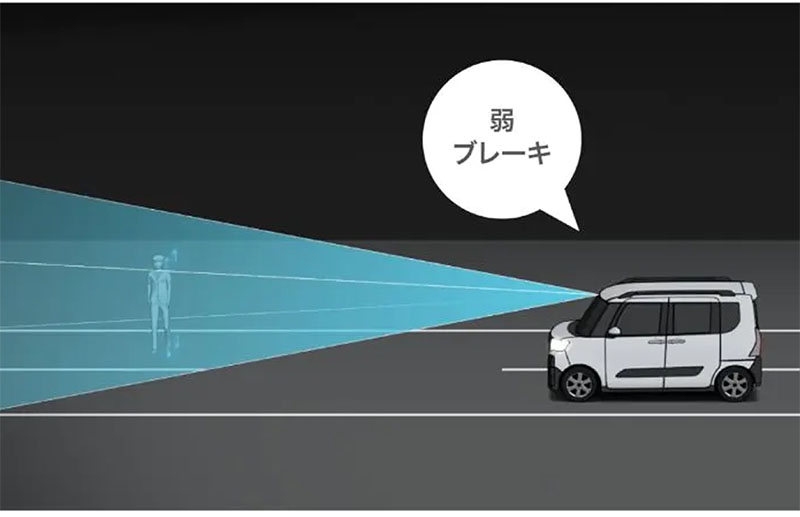 衝突警報機能／衝突回避支援ブレーキ機能