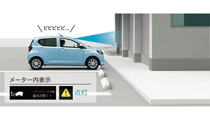 誤発進抑制制御機能（前方）