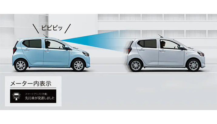 先行車発進お知らせ機能