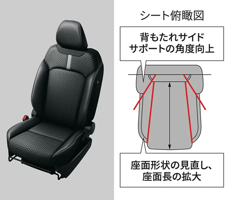 フロントセパレートシート