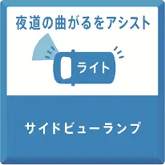 サイドビューランプ