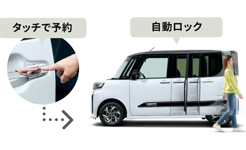 タッチ＆ゴーロック機能